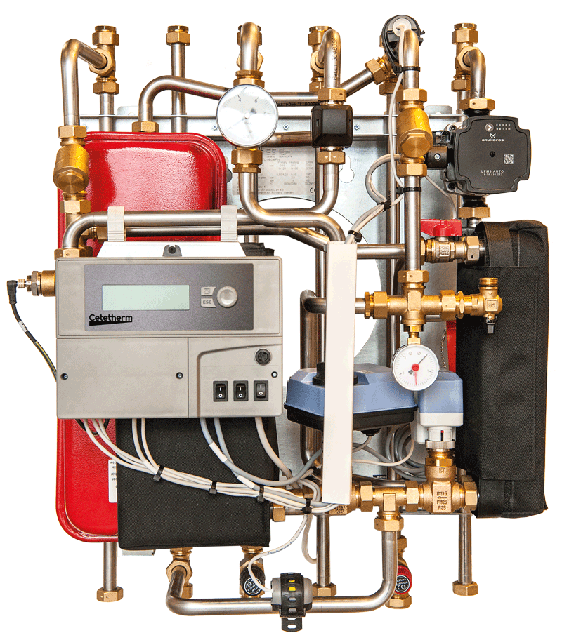 CETETHERM MINI ECO